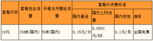 中卫电信4G个人定制套餐资费明细一览